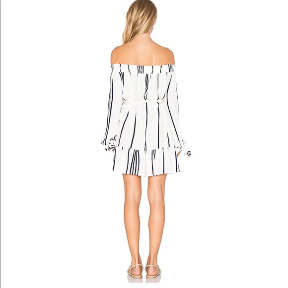 PERFECT Summer Dress - Picture 4 of 8